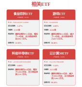 育、鸿合科技是